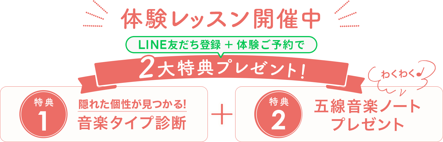 CTA内容
